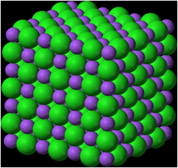 Krystalstruktur